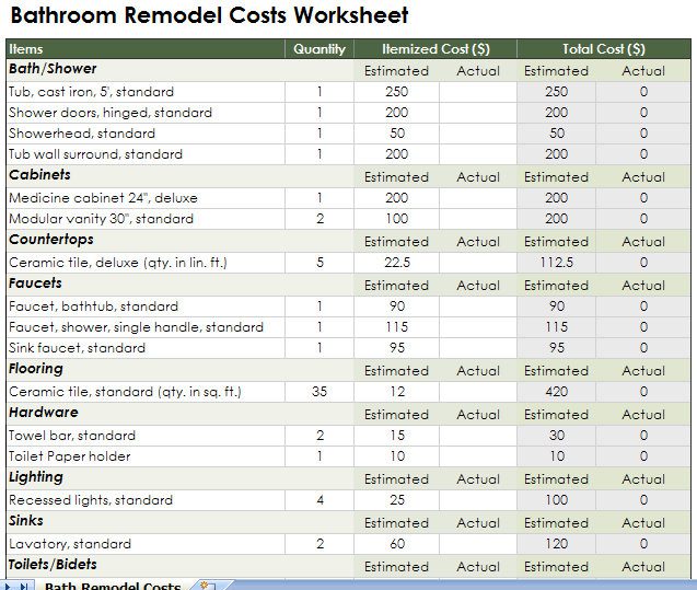 bathroom renovation spreadsheet template