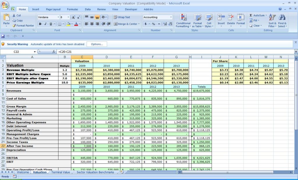business spreadsheet examples