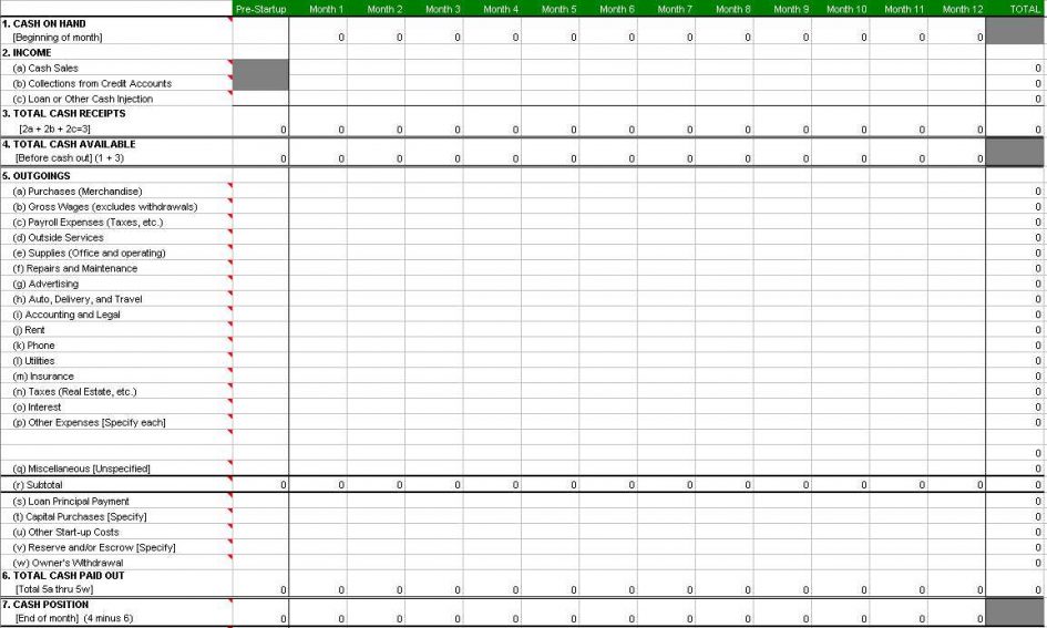 daily income and expense excel sheet sample
