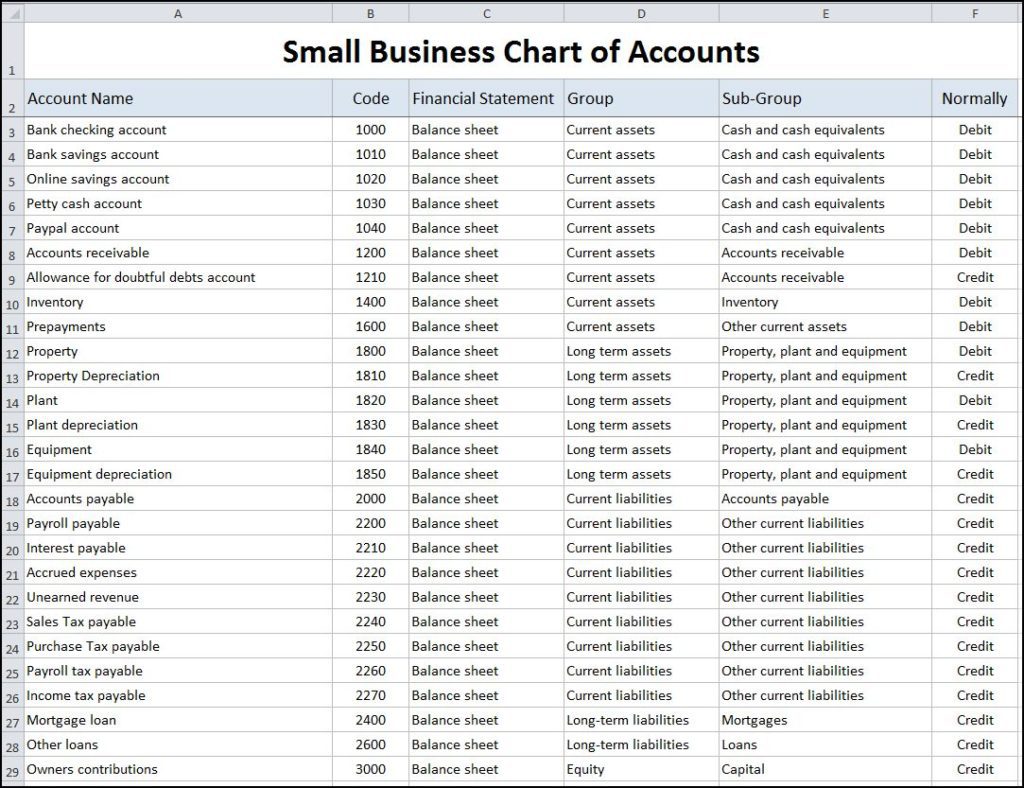 free excel templates for small business accounting