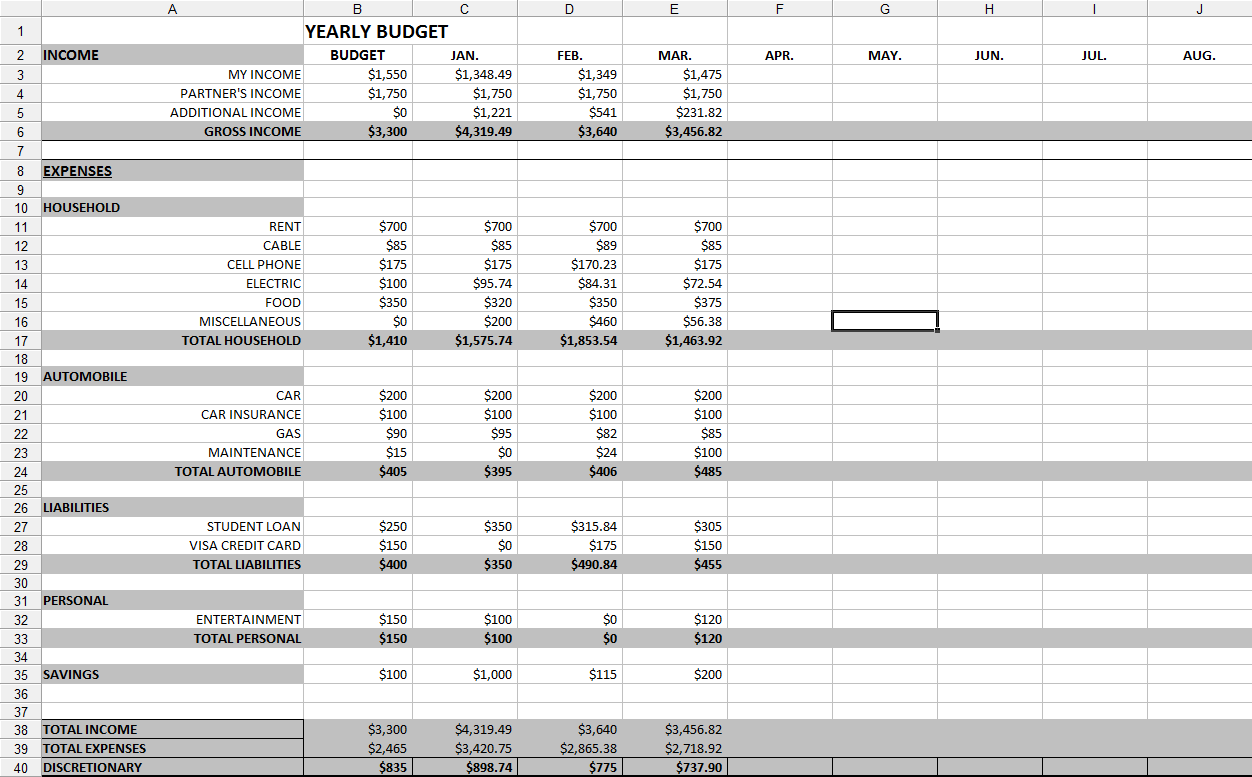 free montly budget template