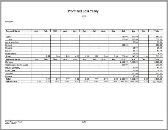 how to calculate profit and loss percentage in excel 2