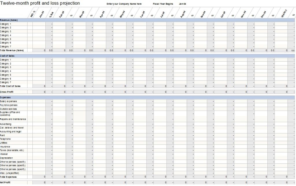 how to create a profit and loss statement in excel