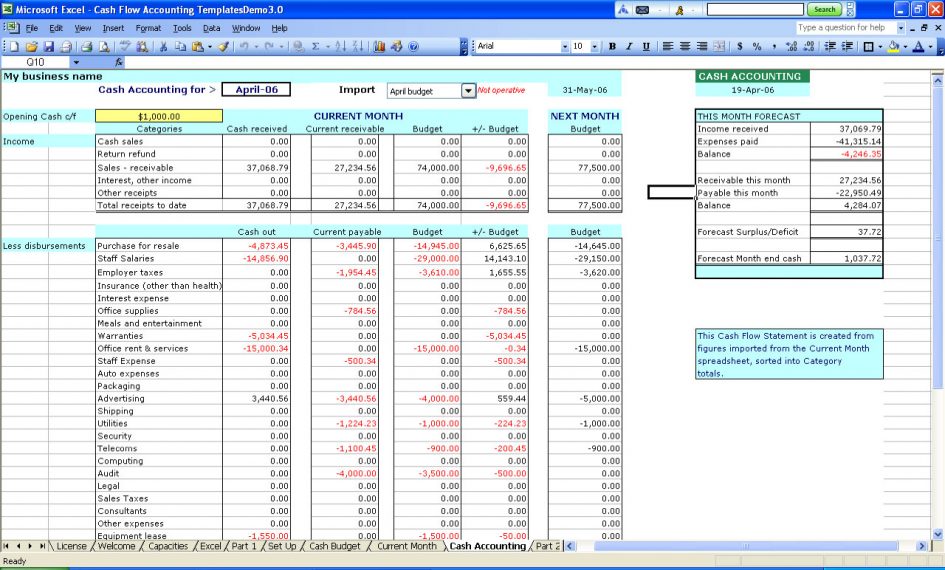 income and expenditure template excel free sample