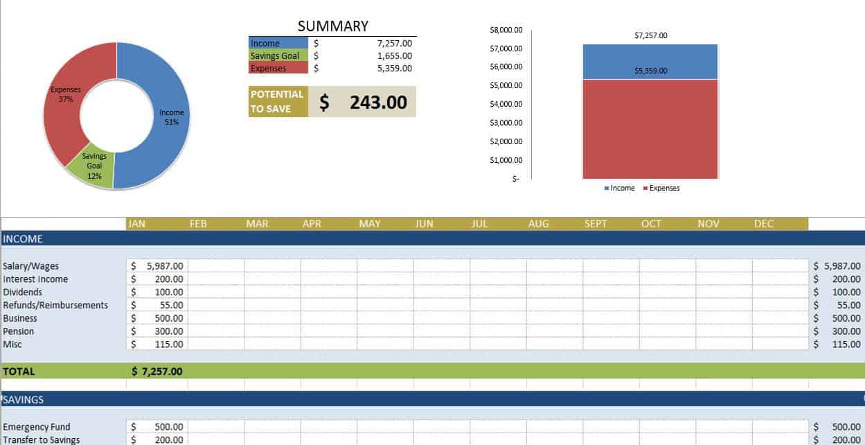 income and expenditure template for small business