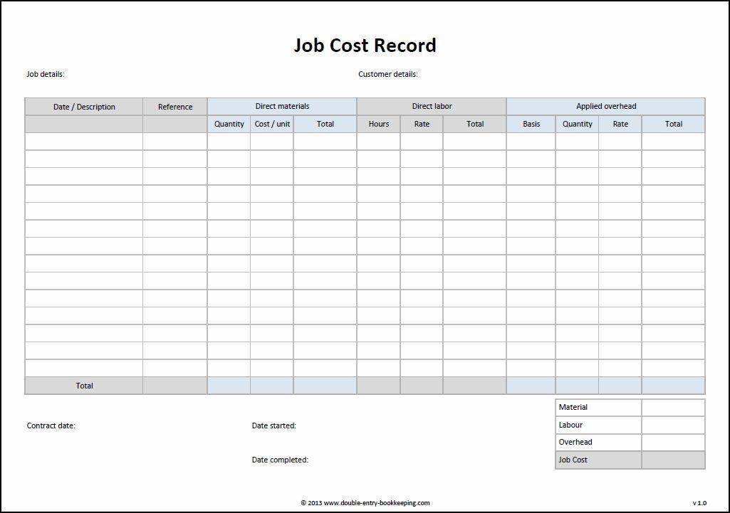 manufacturing cost sheet in excel sample