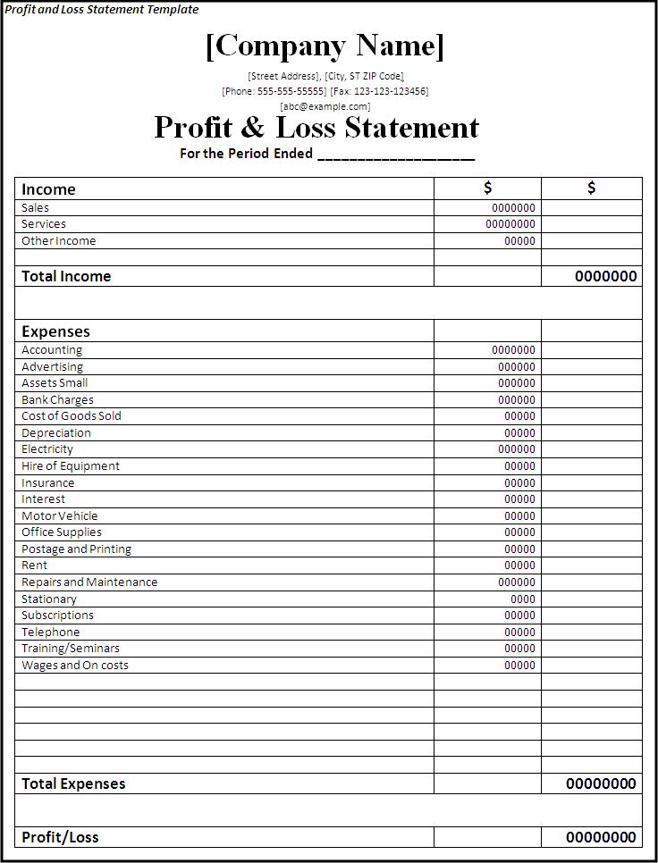 monthly profit and loss template