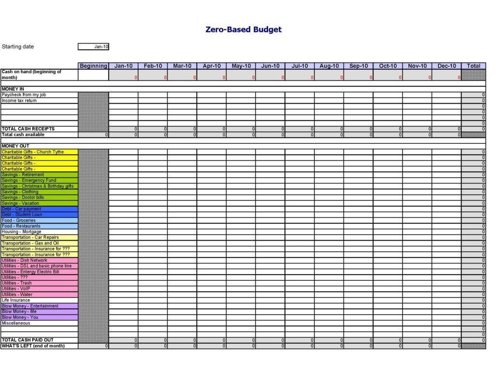 personal budget planner sample