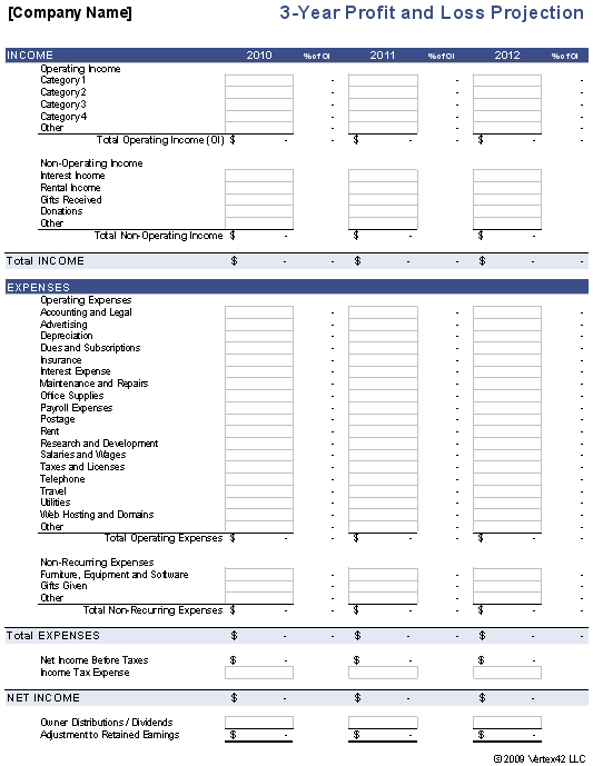 profit and loss statement template for self employed