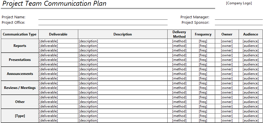 project plan template word sample