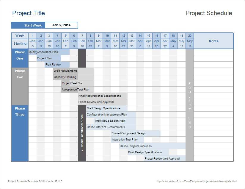 project timeline template excel sample 1