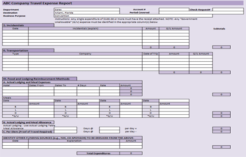 small business expense spreadsheet template free sample