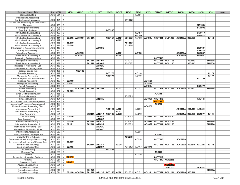accounting in excel pdf 1