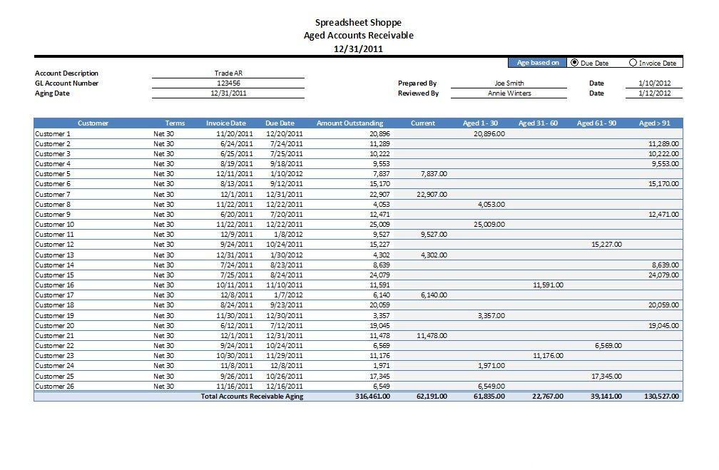 accounts payable and receivable template excel sample