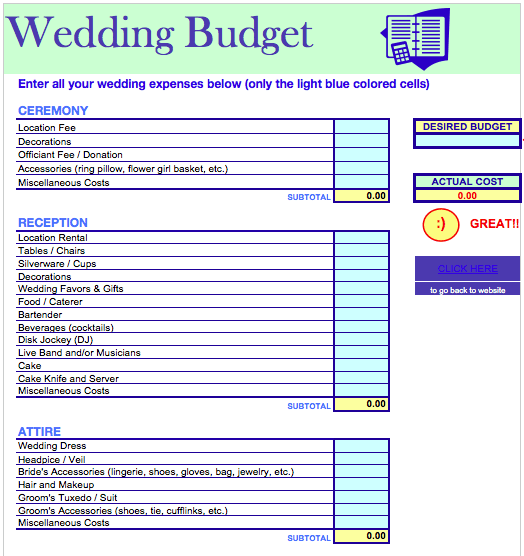 basic wedding budget sample 1