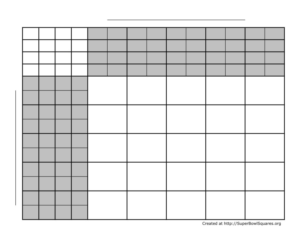blank 100 square grid printable sample