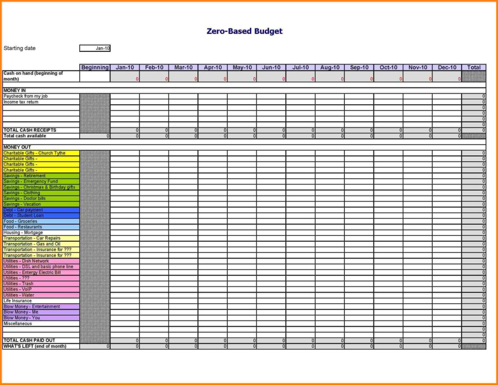 budget spreadsheet template excel