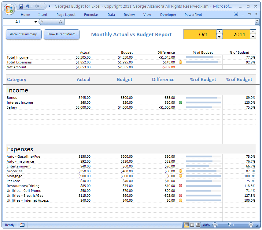 business budget template excel sample