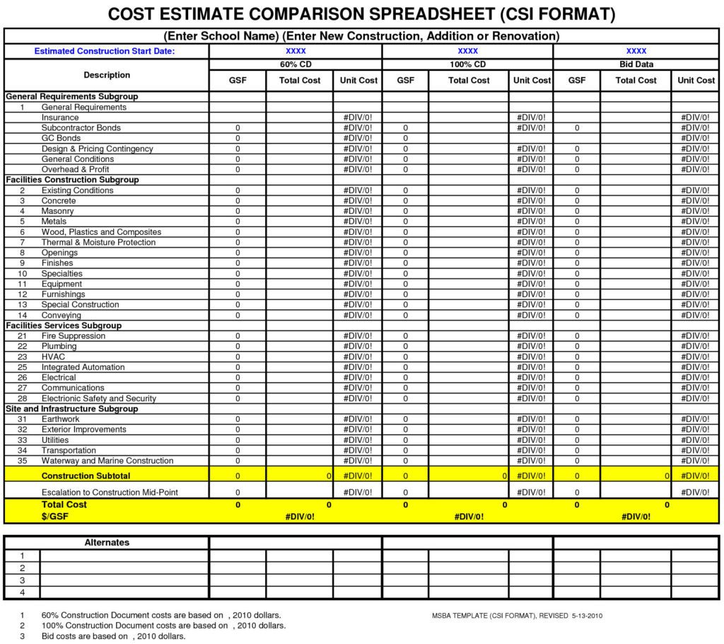 construction budget template sample