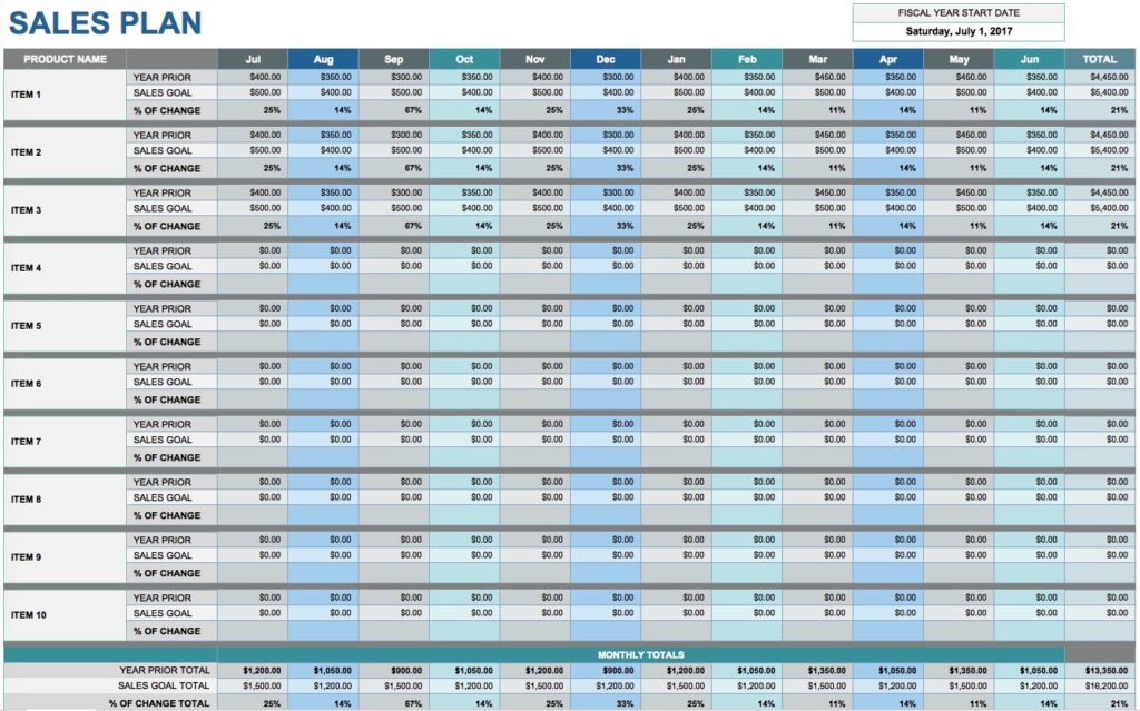 daily sales template excel template sample