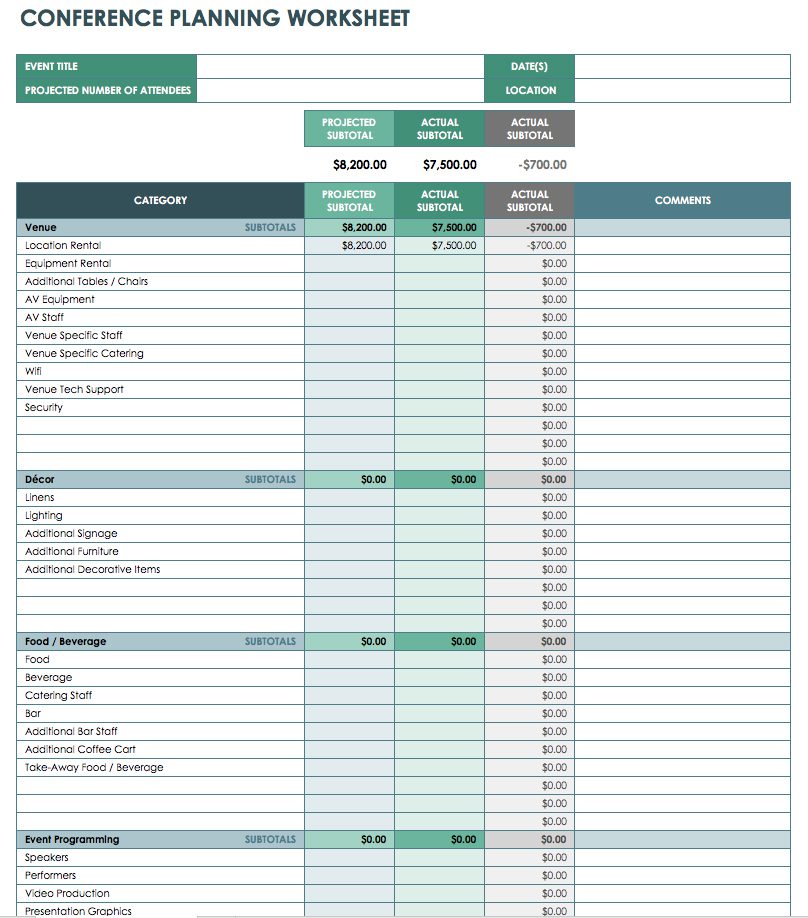event expenses spreadsheet sample