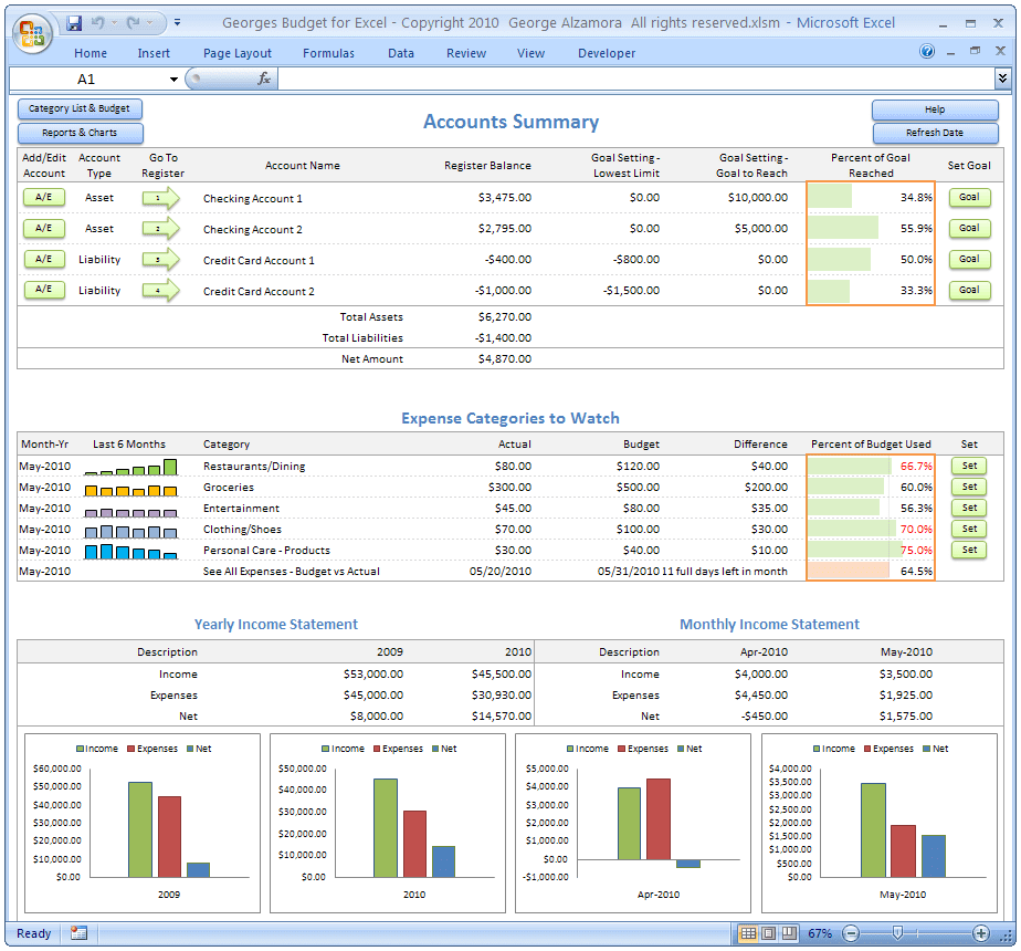 excel dashboard templates xls sample 1