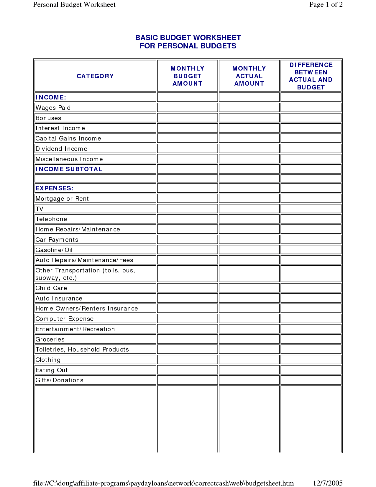 financial budget sheet template