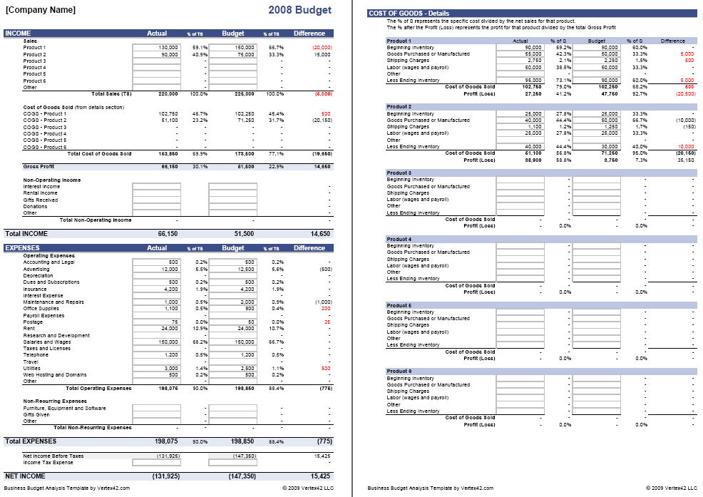 free small business budget template excel sample 1
