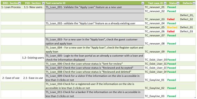 functional requirements template excel sample