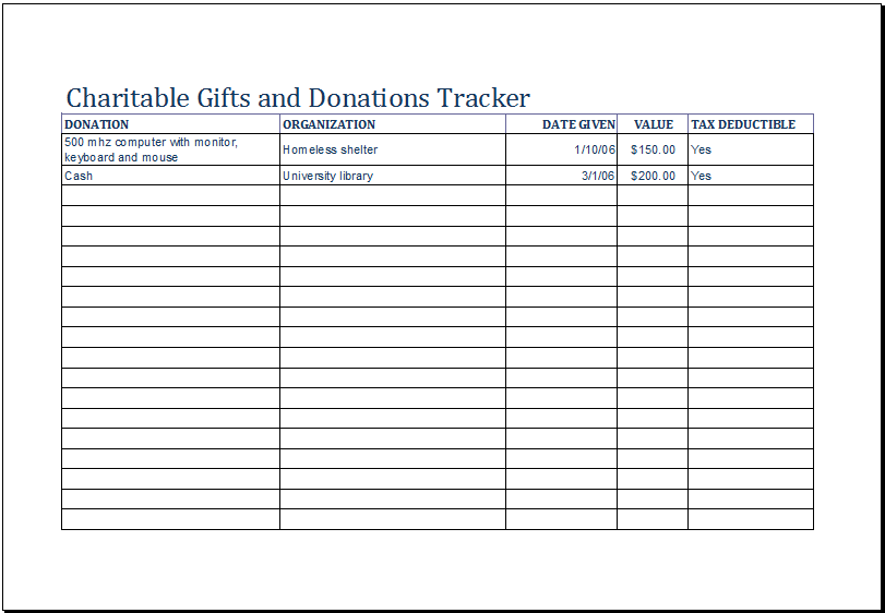 goodwill donation tracker sample