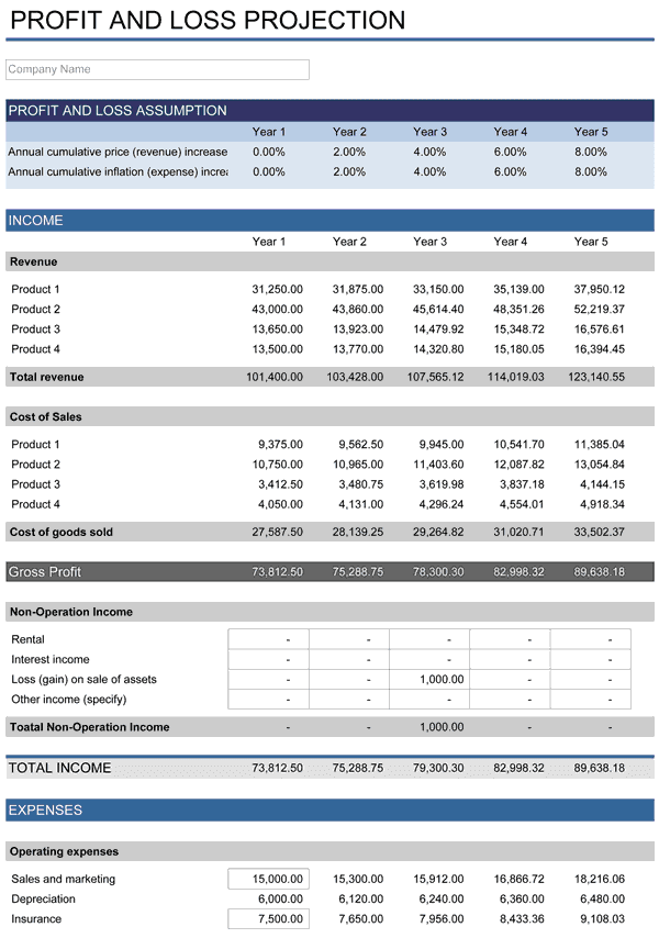 how to calculate profit and loss percentage in excel sample