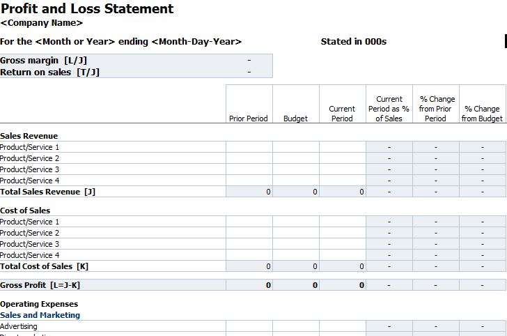 how to prepare profit and loss account in excel sample