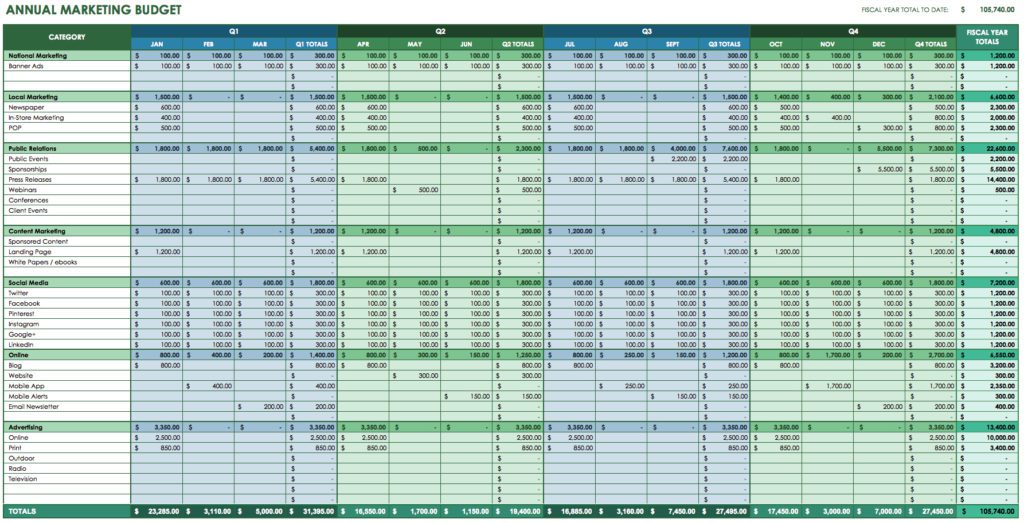 marketing plan excel template free download