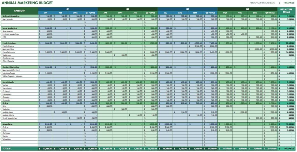 personal budget spreadsheet template excel