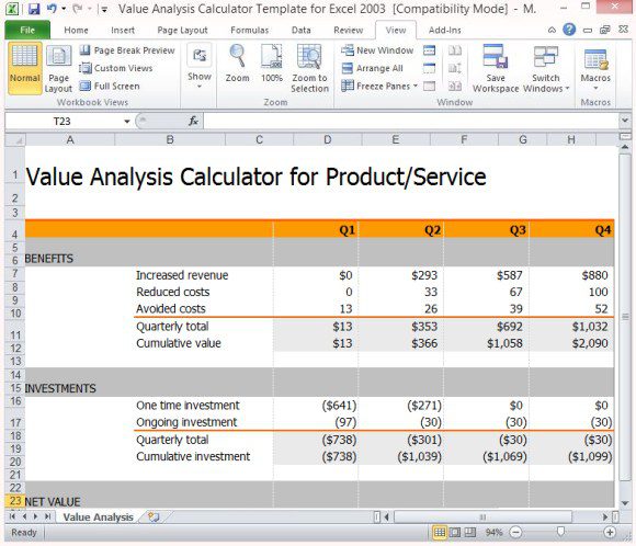 product cost analysis template excel sample