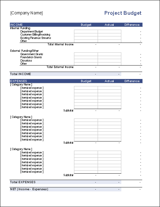 project budget template 2