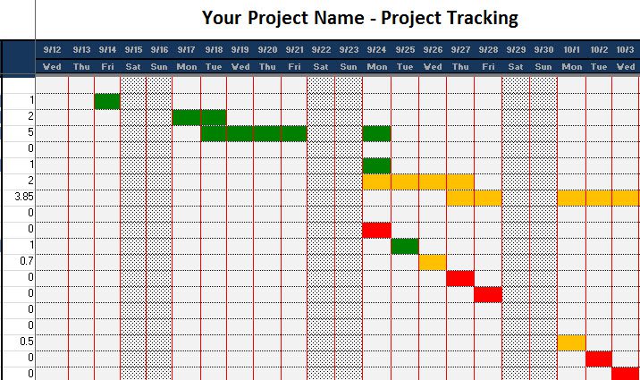 project plan sample
