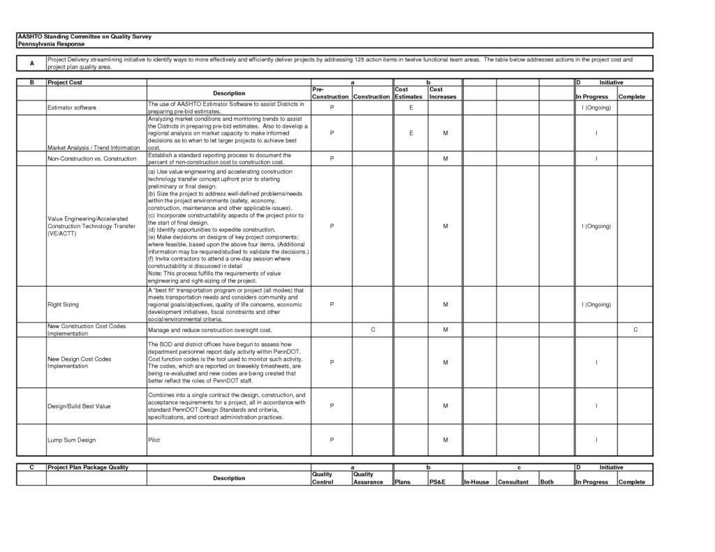 quality control spreadsheet template
