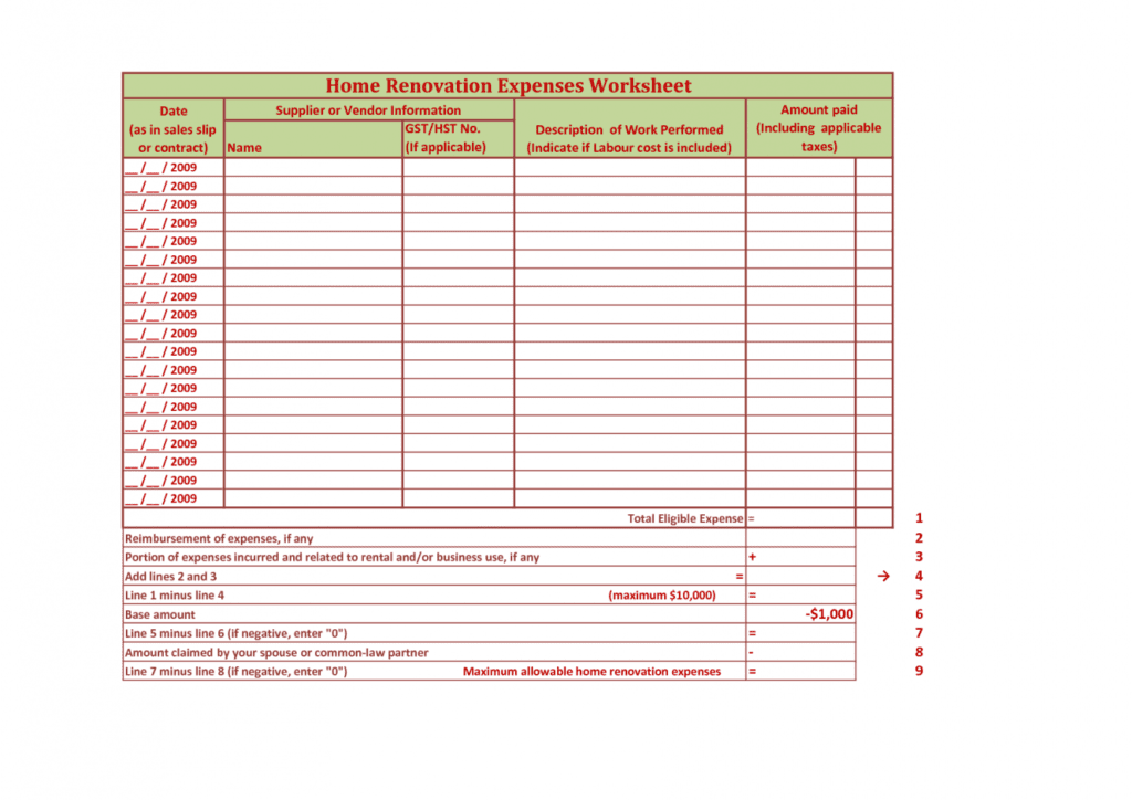 renovation budget calculator sample
