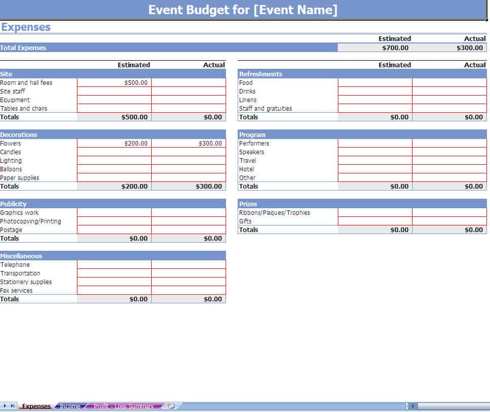retail budget template excel spreadsheet