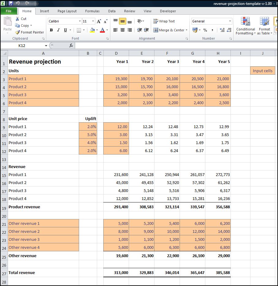 revenue projection template excel sample