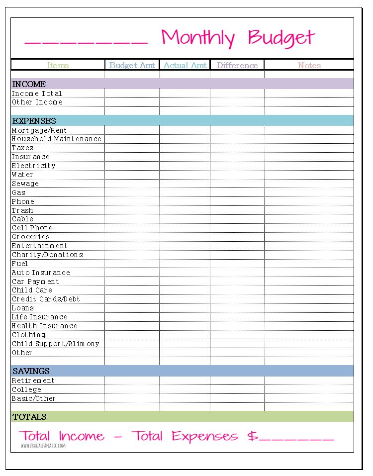 startup expenses spreadsheet sample