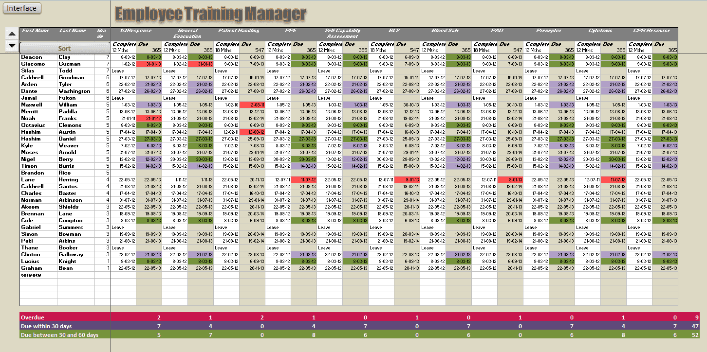 training spreadsheet template excel sample