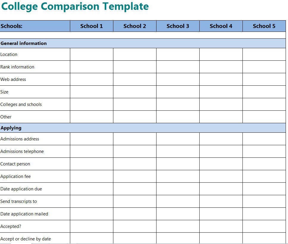 comparison template ppt sample