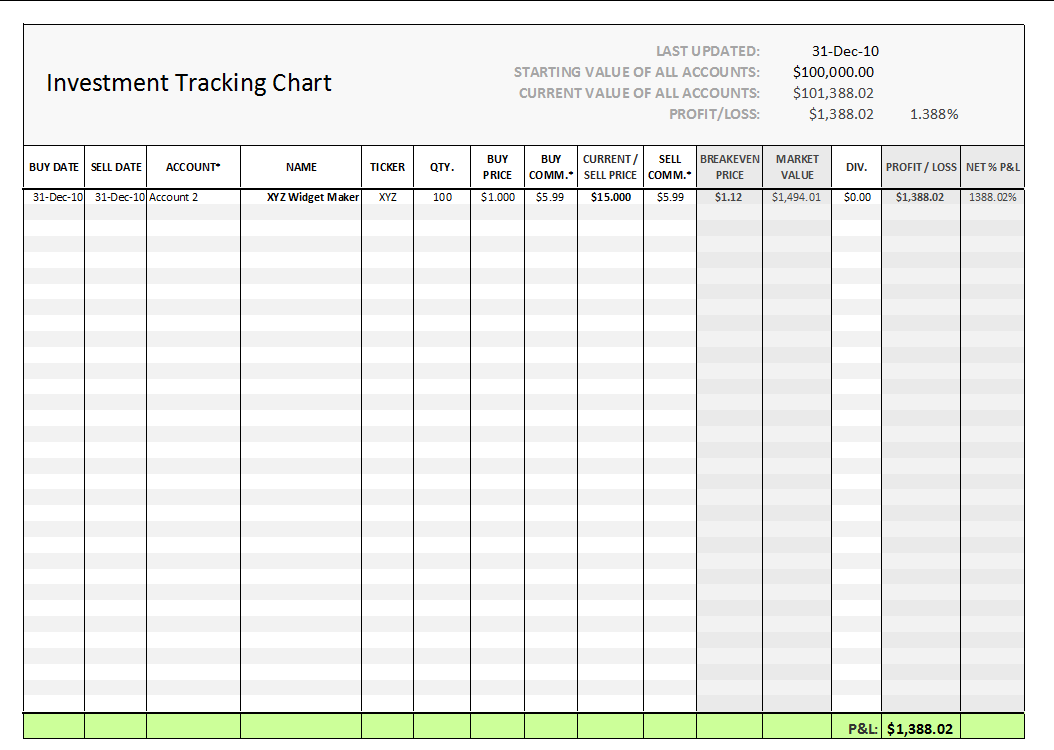 contract tracking database template