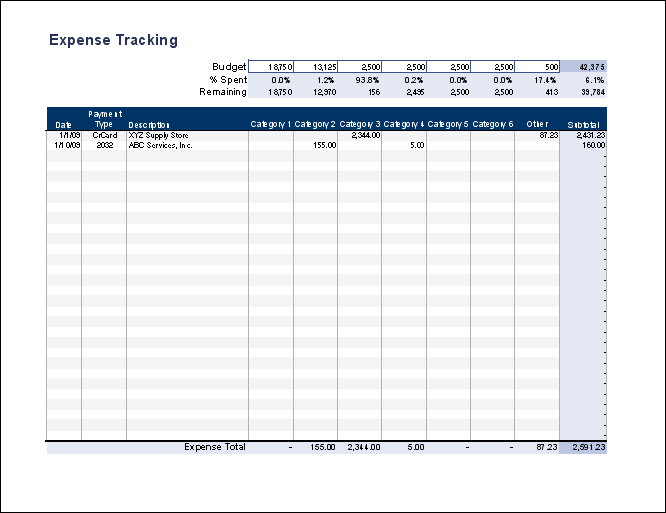 free budget spreadsheet sample