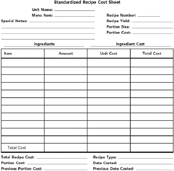 kitchen inventory list template