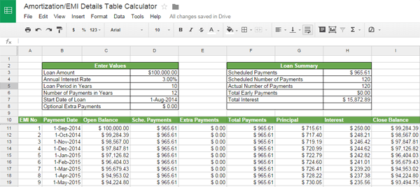 microsoft excel amortization template