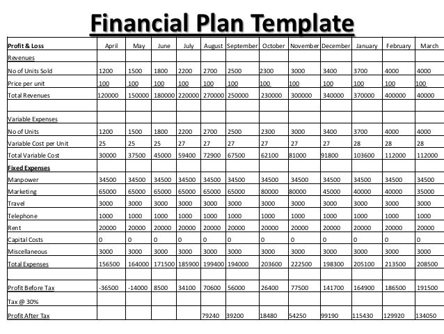 monthly budget excel spreadsheet template 1