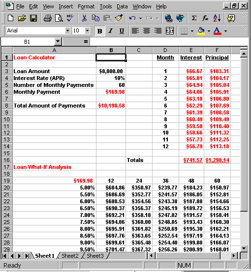 mortgage calculator with multiple extra payments sample